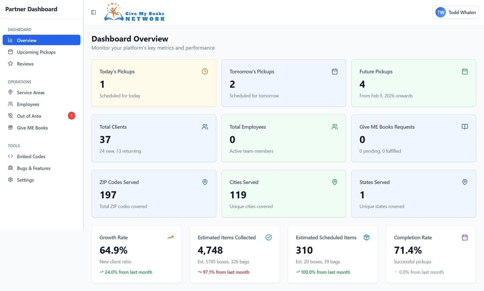 Partner Dashboard showing upcoming pickups and performance metrics