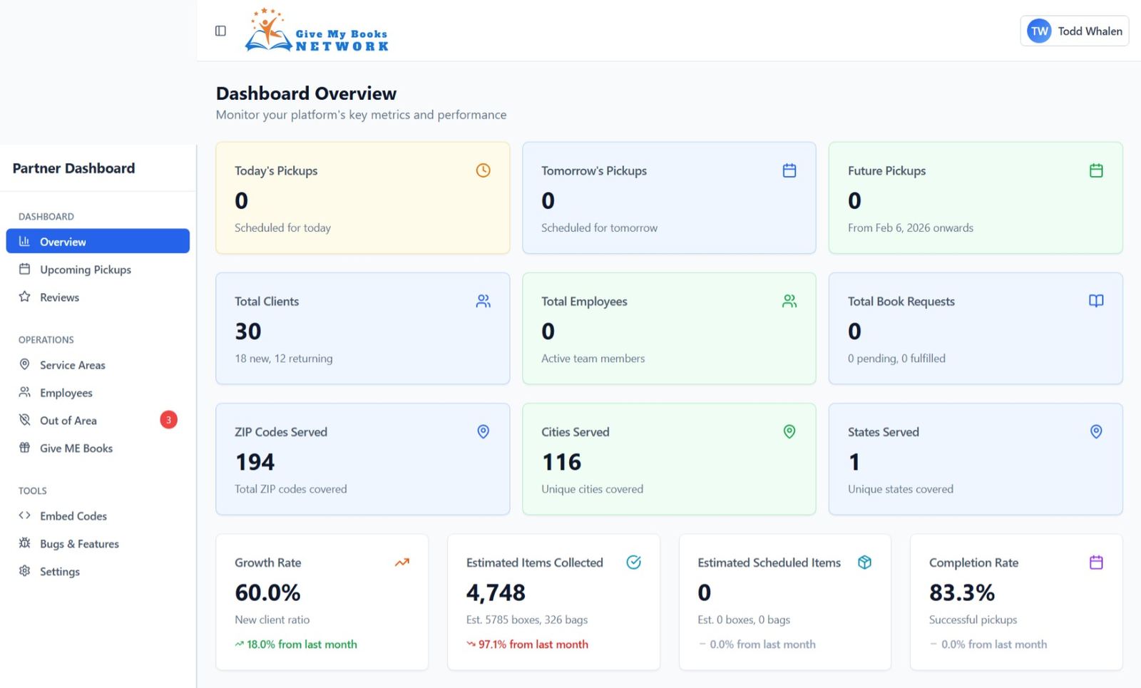 Pickup dashboard showing scheduled donation pickups for the day