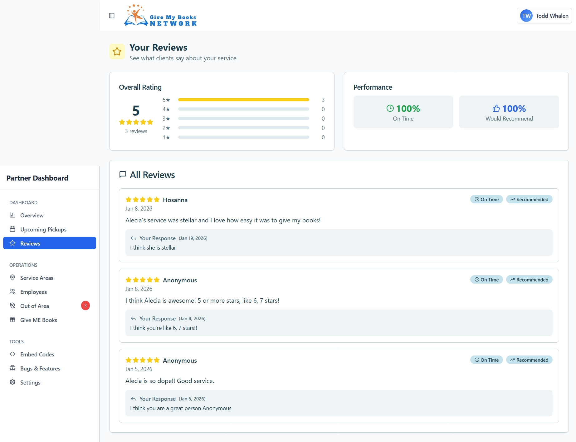 Reviews Panel showing client ratings and partner responses